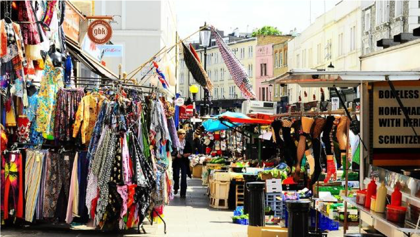 Where To Shop for Vintage Clothing 2019: London